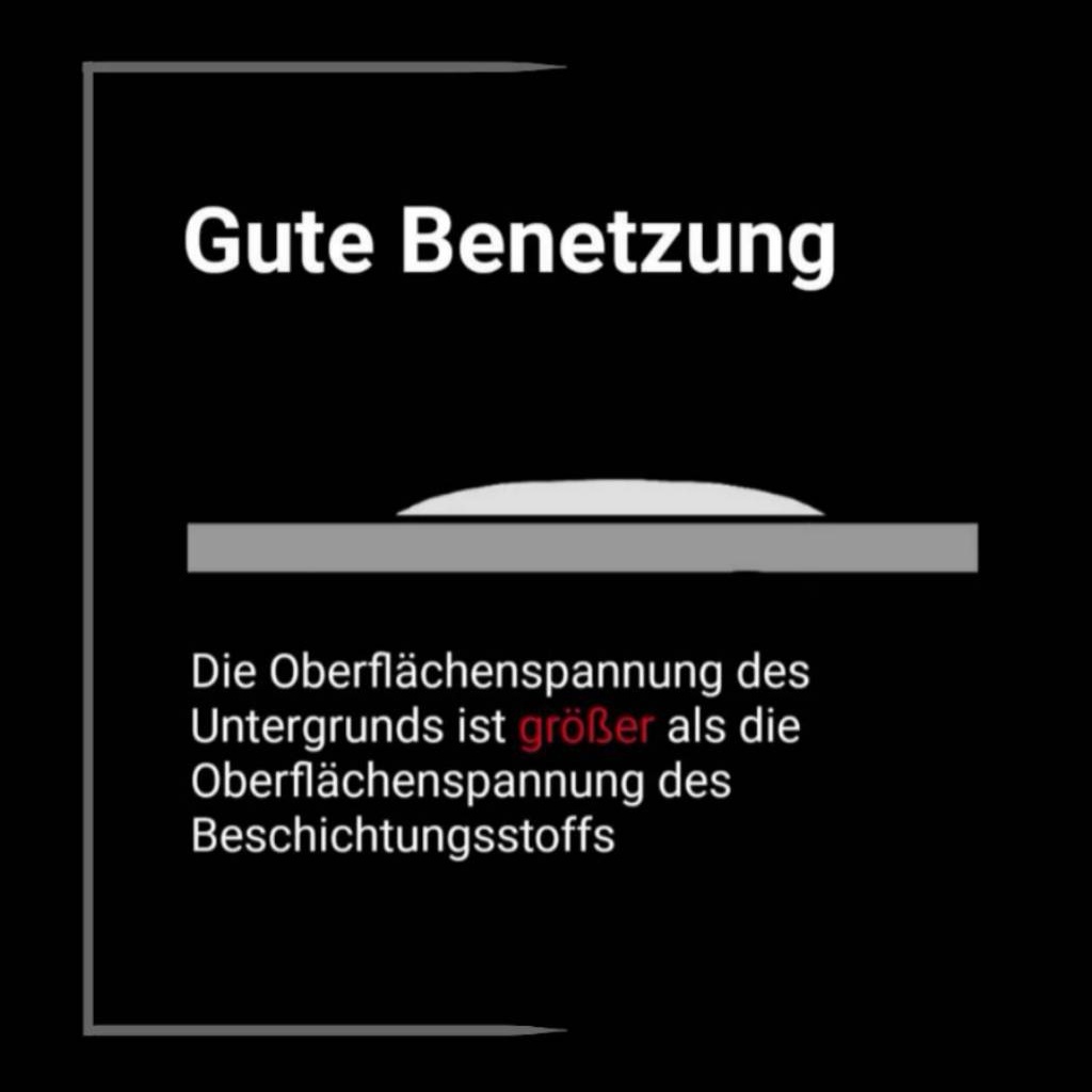 gute Benetzung / Haftung Kunststoff